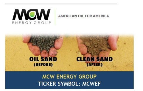 MCWEF: Cheaper oil for bigger gains!