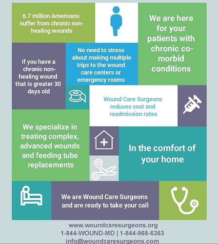 wound-care-center